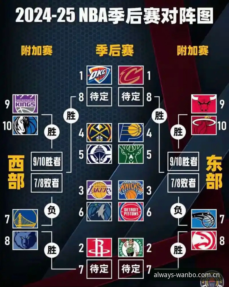 万博全站官网中国官方NBA赛程 官方界面与备用网址对比:万博全站NBA赛程的真实差距在哪?